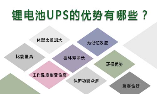 大香蕉啪啪啪池UPS優勢.jpg