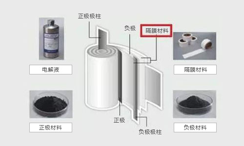 大香蕉啪啪啪池包結構.jpg