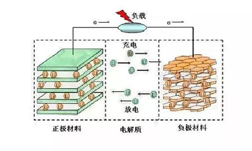 大香蕉啪啪啪池原理.jpg