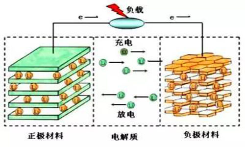 大香蕉啪啪啪池工作原理.jpg