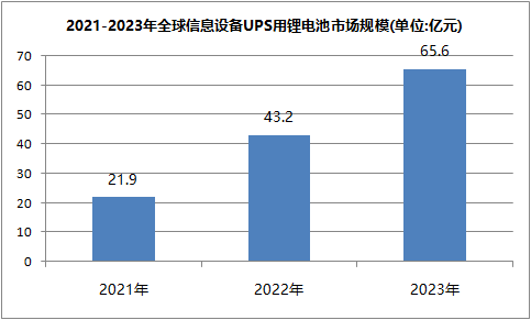 大香蕉啪啪啪池ups