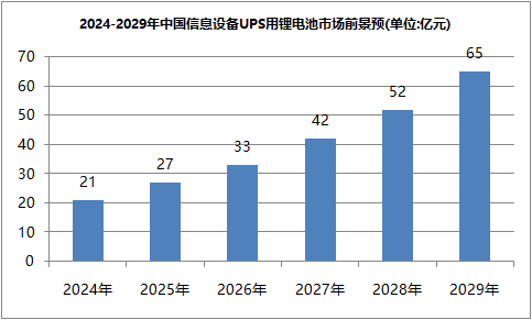 大香蕉啪啪啪池ups