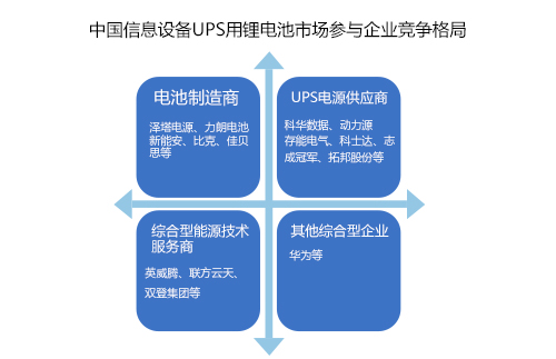 大香蕉啪啪啪池ups