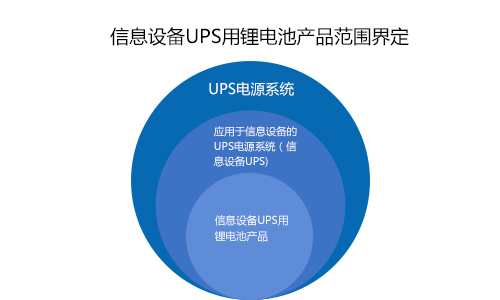 大香蕉啪啪啪池ups